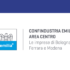 Banner Confindustria Emilia